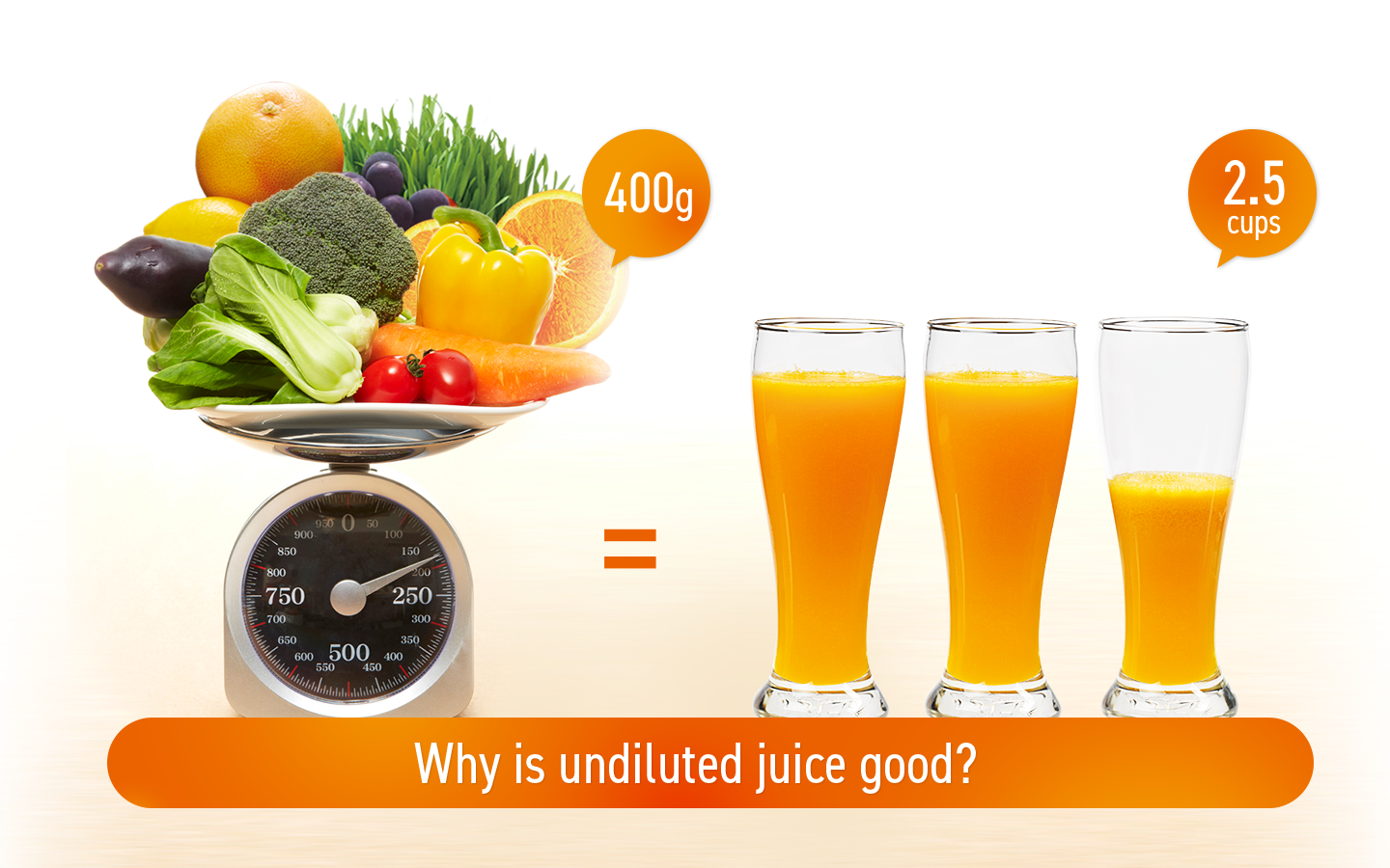 What is Cold Pressed Juice Kuvings UAE